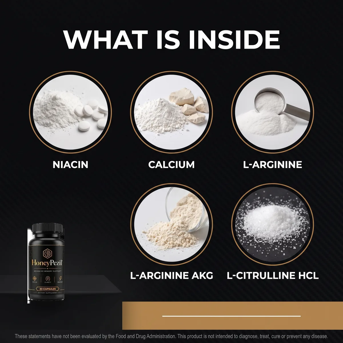 HoneyPezil what is inside graphic naming niacin, calcium, L-arginine, L-arginine AKG and L-citrulline HCl